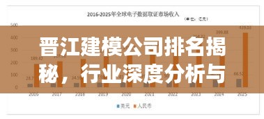 晋江建模公司排名揭秘，行业深度分析与趋势解读