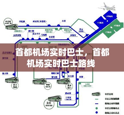 首都机场实时巴士，首都机场实时巴士路线 