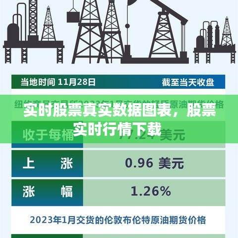 实时股票真实数据图表，股票实时行情下载 