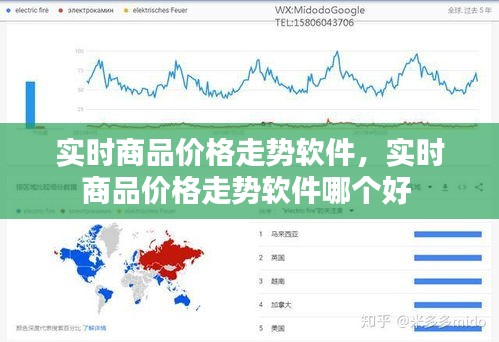 实时商品价格走势软件，实时商品价格走势软件哪个好 