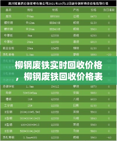 柳钢废铁实时回收价格，柳钢废铁回收价格表每天报价 