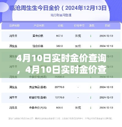 4月10日实时金价查询，4月10日实时金价查询 