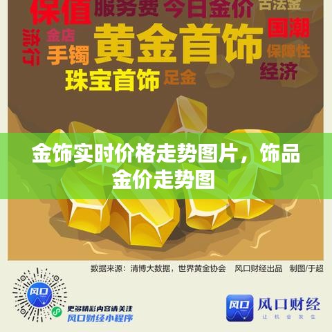 金饰实时价格走势图片，饰品金价走势图 