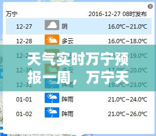 天气实时万宁预报一周，万宁天气预报7天一周 