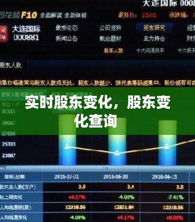 实时股东变化，股东变化查询 