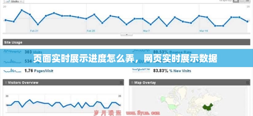 页面实时展示进度怎么弄，网页实时展示数据 