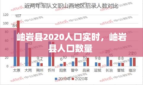 岫岩县2020人口实时，岫岩县人口数量 