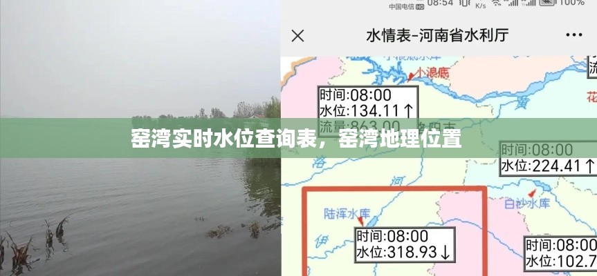 窑湾实时水位查询表，窑湾地理位置 