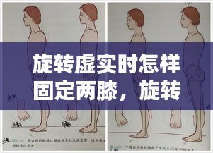 旋转虚实时怎样固定两膝，旋转膝落 