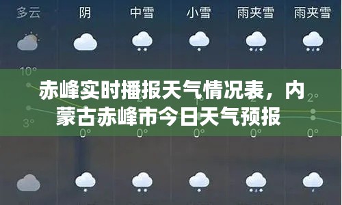 赤峰实时播报天气情况表，内蒙古赤峰市今日天气预报 