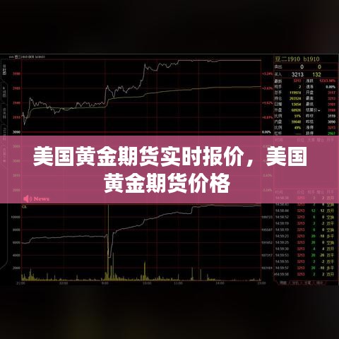 美国黄金期货实时报价，美国黄金期货价格 