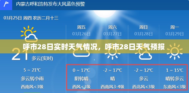 呼市28日实时天气情况，呼市28日天气预报 