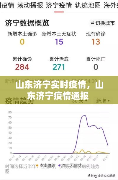 山东济宁实时疫情，山东济宁疫情通报 