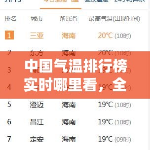 中国气温排行榜实时哪里看，全中国气温 