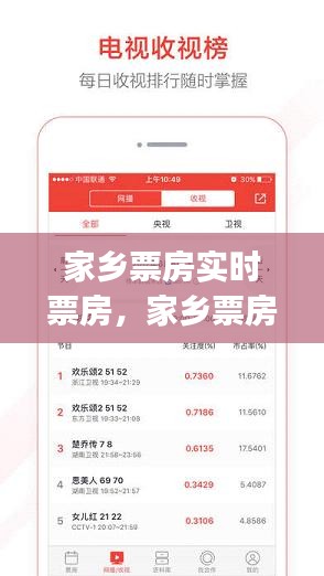 家乡票房实时票房，家乡票房实时票房app 