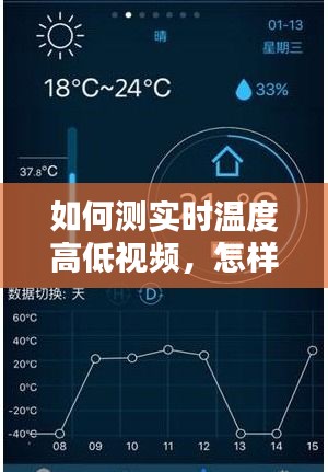 如何测实时温度高低视频，怎样测实时温度 