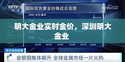 明大金业实时金价，深圳明大金业 