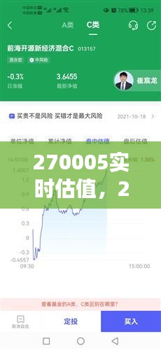 270005实时估值，270042估值 