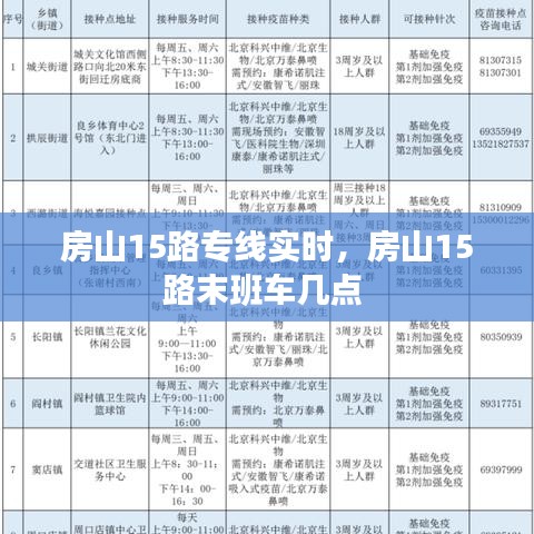 房山15路专线实时，房山15路末班车几点 