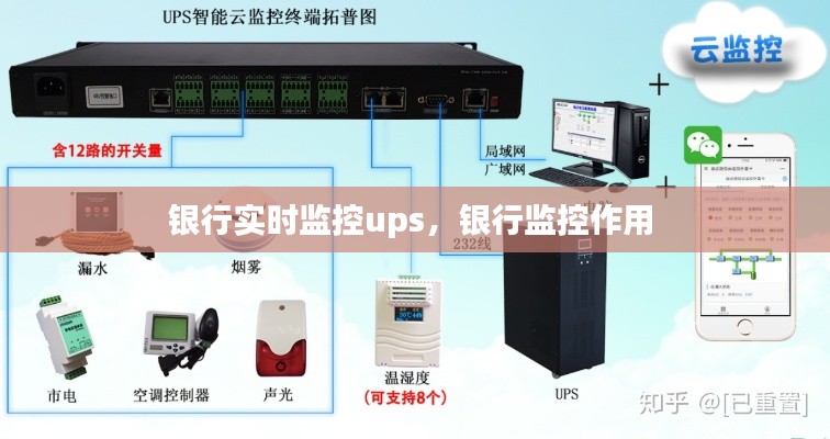 银行实时监控ups，银行监控作用 