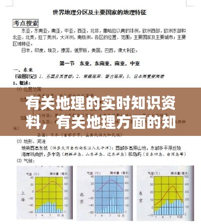 有关地理的实时知识资料，有关地理方面的知识 