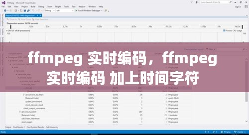 ffmpeg 实时编码，ffmpeg 实时编码 加上时间字符 