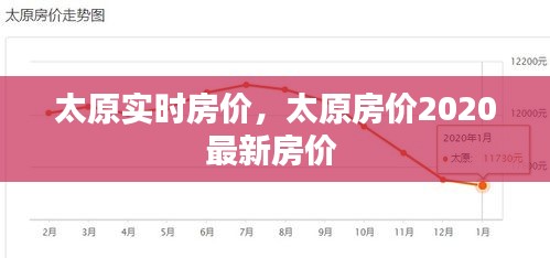 太原实时房价，太原房价2020最新房价 