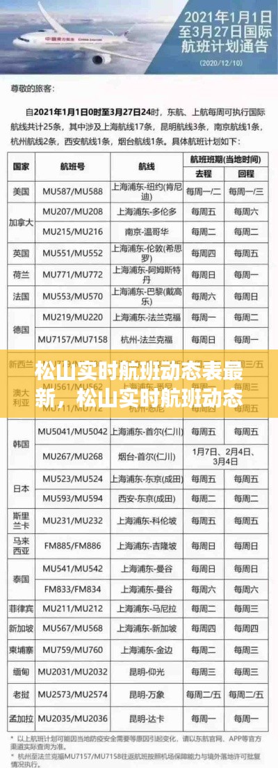 松山实时航班动态表最新，松山实时航班动态表最新查询 