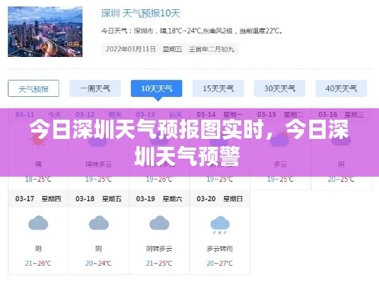 今日深圳天气预报图实时，今日深圳天气预警 