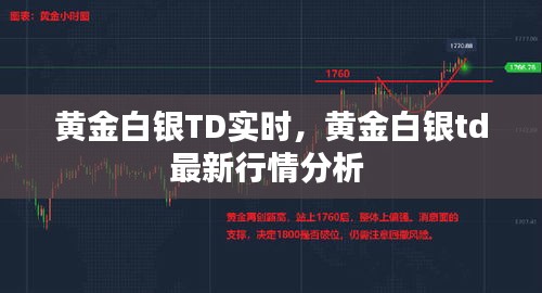 黄金白银TD实时，黄金白银td最新行情分析 