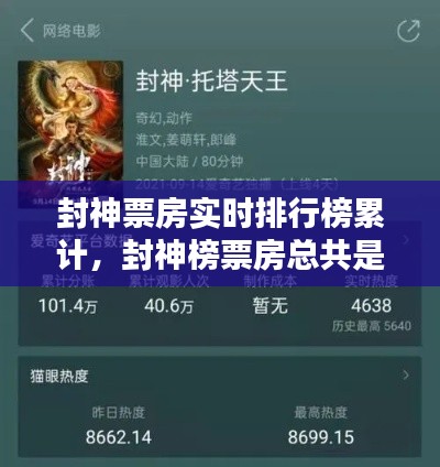 封神票房实时排行榜累计，封神榜票房总共是多少 