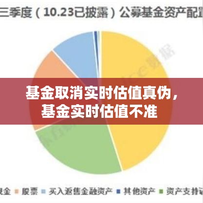 基金取消实时估值真伪，基金实时估值不准 