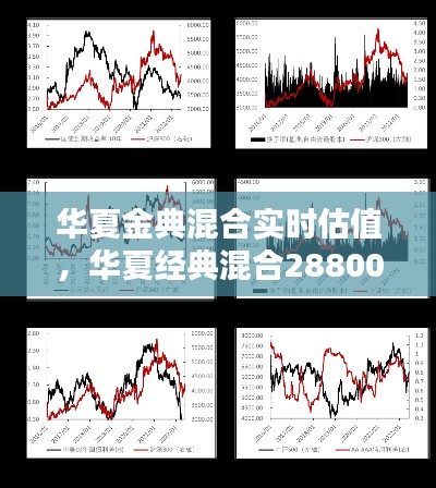 华夏金典混合实时估值，华夏经典混合288001收盘价 