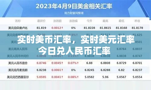 实时美币汇率，实时美元汇率今日兑人民币汇率 