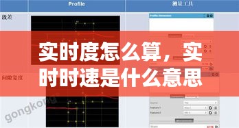 实时度怎么算，实时时速是什么意思 