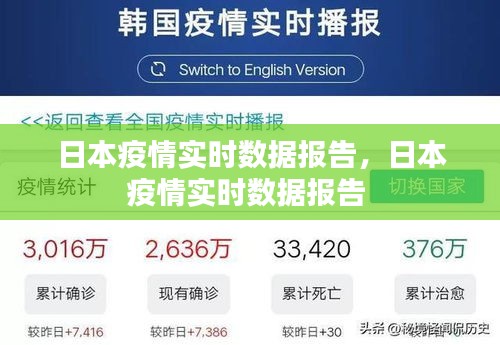 日本疫情实时数据报告，日本疫情实时数据报告 