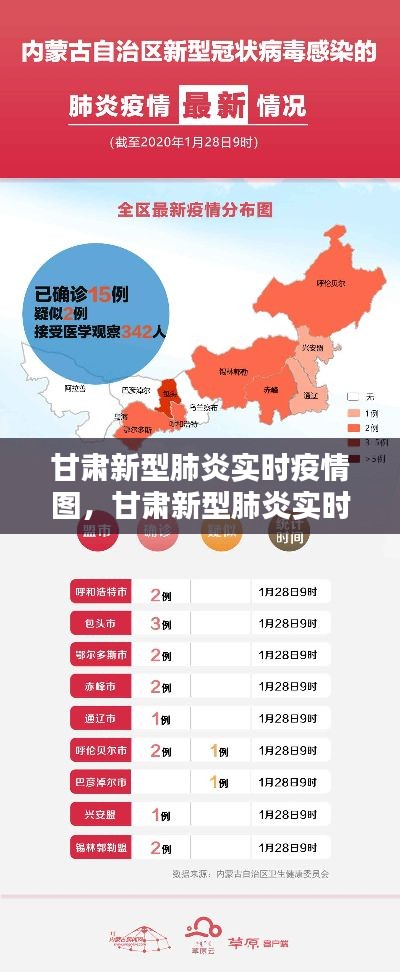 甘肃新型肺炎实时疫情图，甘肃新型肺炎实时动态 