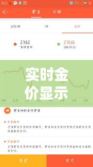 实时金价显示屏不显示了，实时金价显示屏不显示了 