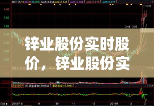 锌业股份实时股价，锌业股份实时股价行情 