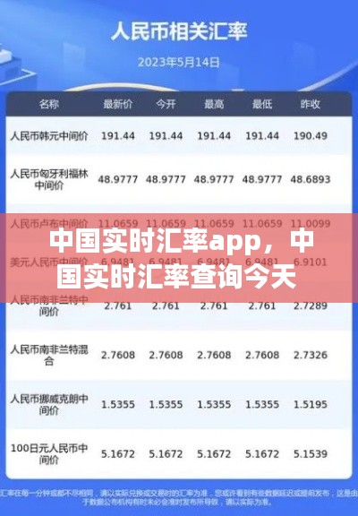 中国实时汇率app，中国实时汇率查询今天 