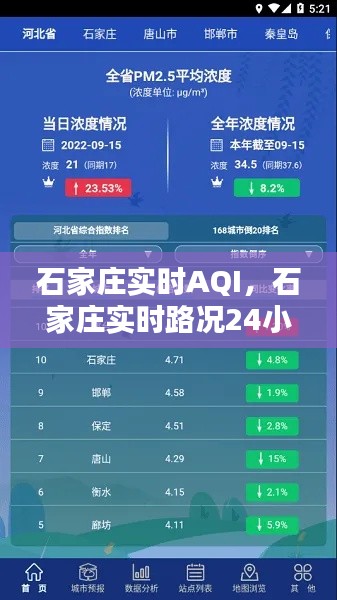 石家庄实时AQI，石家庄实时路况24小时直播 