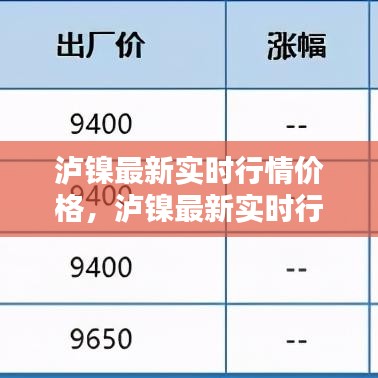 泸镍最新实时行情价格，泸镍最新实时行情价格表 