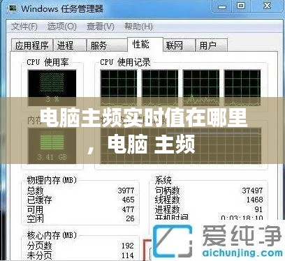 电脑主频实时值在哪里，电脑 主频 