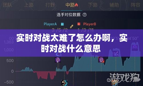 实时对战太难了怎么办啊，实时对战什么意思 