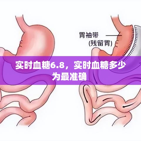 实时血糖6.8，实时血糖多少为最准确 