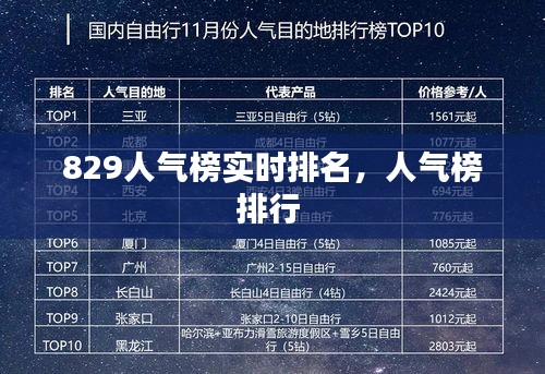 829人气榜实时排名，人气榜排行 