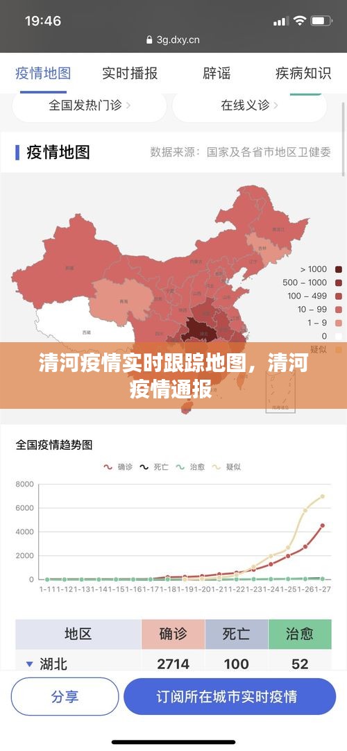 清河疫情实时跟踪地图，清河疫情通报 