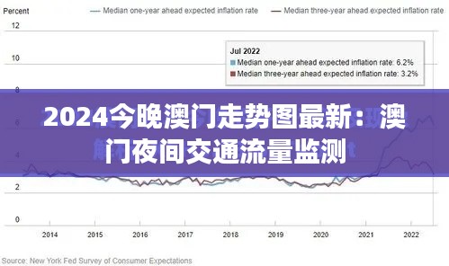 2024今晚澳门走势图最新：澳门夜间交通流量监测