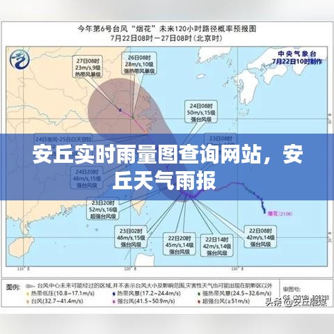 安丘实时雨量图查询网站，安丘天气雨报 