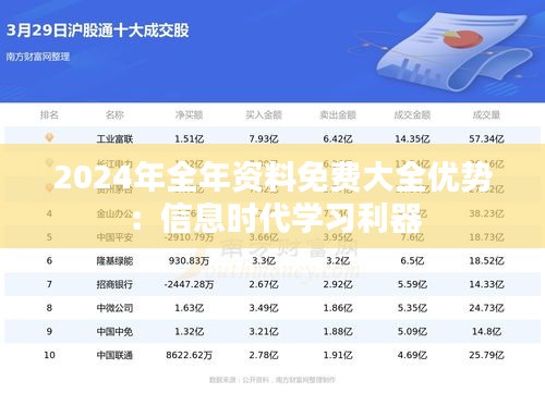 2024年全年资料免费大全优势：信息时代学习利器